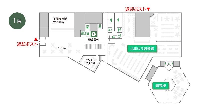 はまゆう返却ポストのレイアウト画像